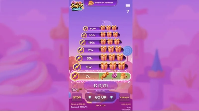 Sugar Stacks - et sødt tårn af ti konditori-niveauer